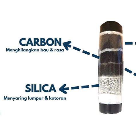 filterku water treatment spareparts atfilterkuwater instagram