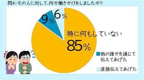 《自治体職員等の連載・レポート》2023年5月の公開記事一覧 自治体通信online