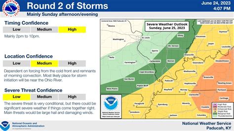 Nws Paducah Ky On Twitter Hot And Unsettled Weather Is Expected This