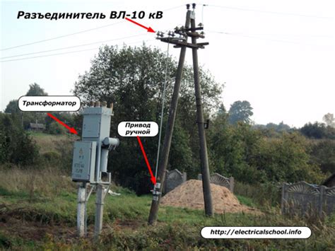 Схема подключения разъединителя 110 кв