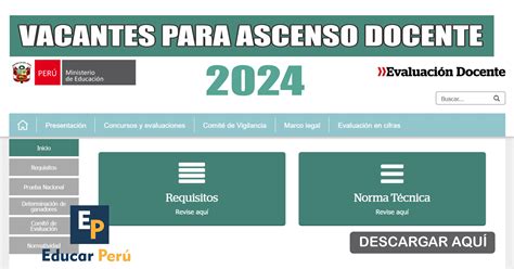Vacantes para el Ascenso Docente 2024