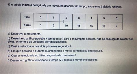 Ao Decorrer Ou No Decorrer - A tabela indica a posição de um móvel no decorrer do tempo,sobre uma ...