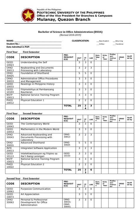 Bsoa Curriculum For Students Bachelor Of Science In Office