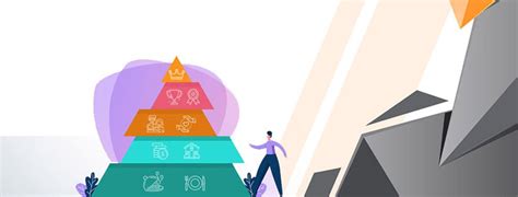 Apa Itu Piramida Maslow Ini Hirarki Kebutuhan Yang Ada Di Dalamnya