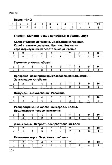 Физика перышкин контрольные работы 9 класс ответы: ГДЗ Физика Громцева ...