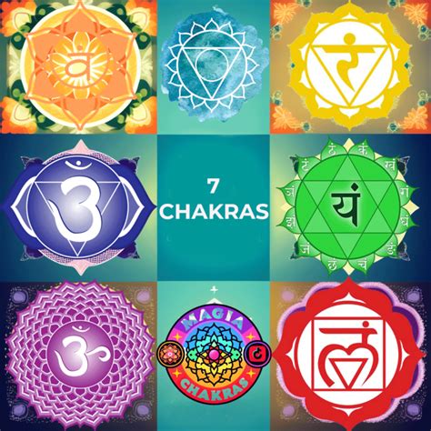 Chakra Ra Z Muladhara Meditaci N Guiada Para Equilibrar El Primer