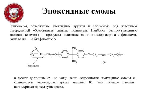 Конструкционные функциональные волокнистые композиты. Полимерные ...