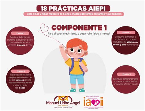 18 Prácticas AIEPI ANGGY FERREIRA MANTILLA uDocz