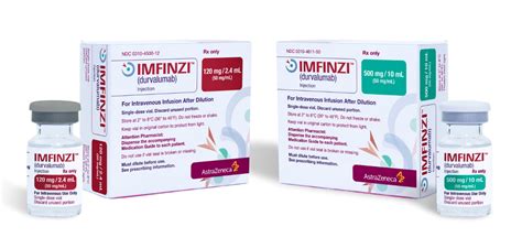 Imfinzi Gets Accelerated Approval for Urothelial Carcinoma - MPR