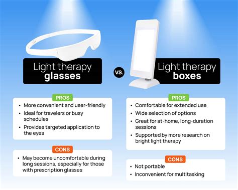 light therapy glasses   healthnews