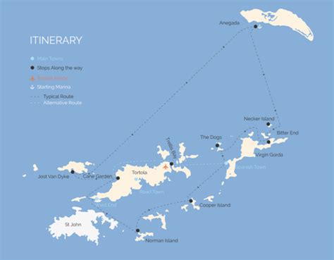 Bvi Sailing Route