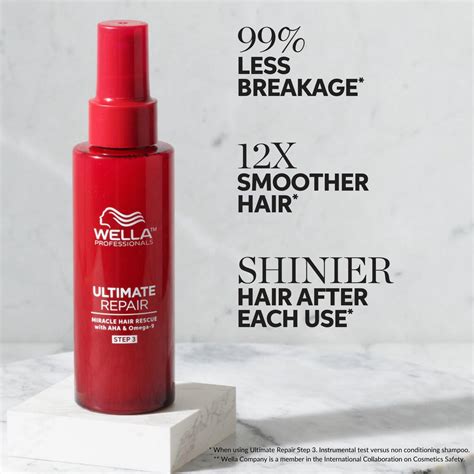 Wella Ultimate Repair Miracle Hair Rescue - Planet Beauty
