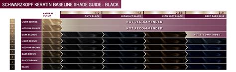 Amazon Schwarzkopf Keratin Color Permanent Hair Dye Cream 9 00 Honey Blonde 1