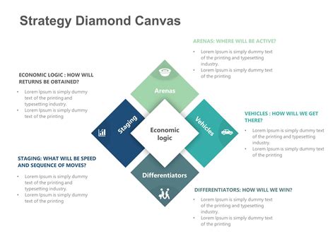 Strategy Diamond Powerpoint Template