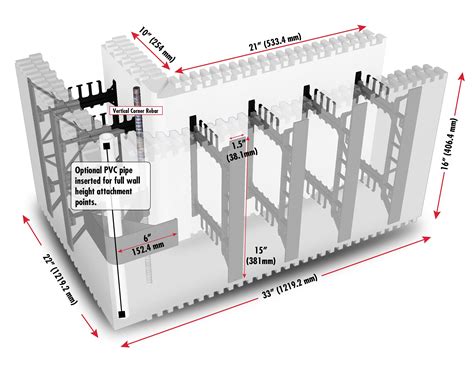 Buildblock Icf Buildblock Insulating Concrete Forms