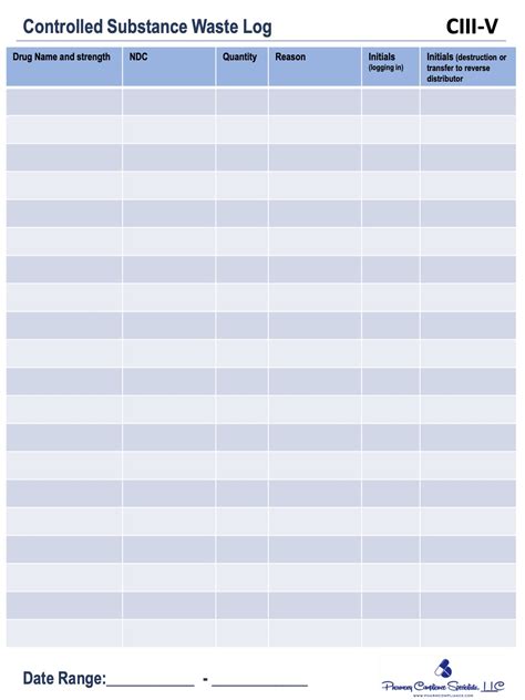 Controlled Substance Waste Log Rxmarketplace