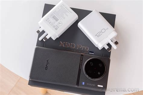 Vivo X Pro Review Regaus