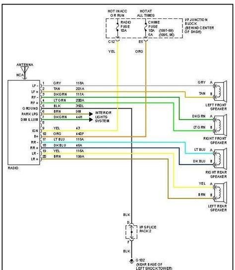 Step By Step Guide 2005 Saturn Ion Radio Wiring Diagram Explained
