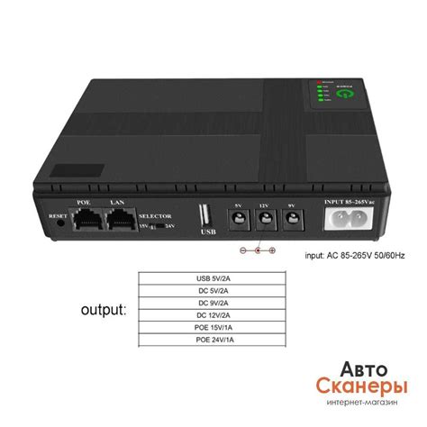 Резервное питания ИБП для роутера Wi-Fi, оптика 5В-12В (10400mАh): 2 ...