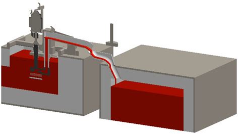 Metal Casting System Pyrotek