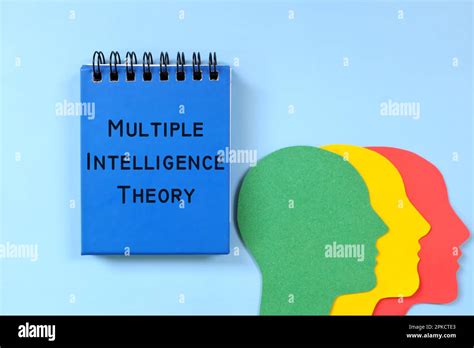 Theory Of Multiple Intelligences Concept Word Written On Blue Notepad