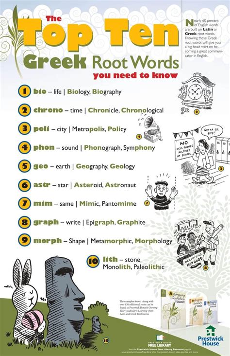 Top 10 Greek Roots Poster Latin Roots Teaching Latin Latin Language