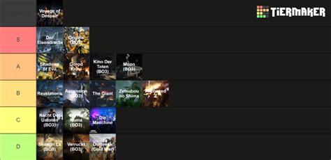 Every Single Cod Zombies Map Waw Operation Deadbolt Tier List Community Rankings Tiermaker