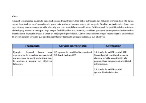 Trámites de la universidad Caso Manuel se encuentra iniciando sus