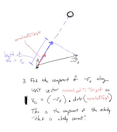 xna - Implementing a homing missile - Game Development Stack Exchange