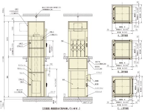 製品案内（小荷物専用昇降機（ダムウェーター） KLF） | 垂直搬送機・昇降機などのリフターで合理化を実現【鈴木製機株式会社】