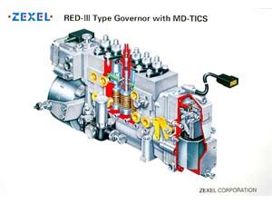 Zexel | Bosch