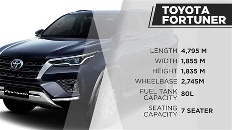 New Toyota Fortuner An Off Road Maestro In Need Of Some Extra Gear