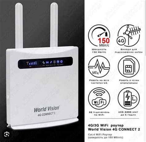 Купити Wi-Fi роутер World Vision 4G CONNECT-2 Lifecell, Vodafone та ...