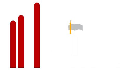 Programs - Rise College