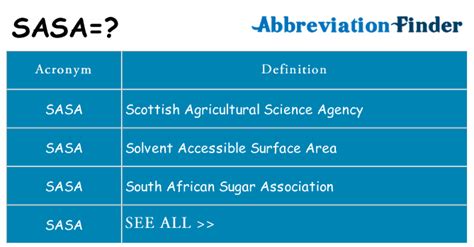 What does SASA mean?