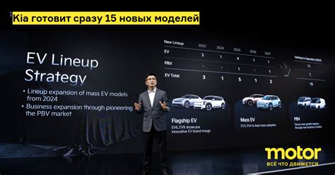 Kia готовит сразу 15 новых моделей: Новости — Motor