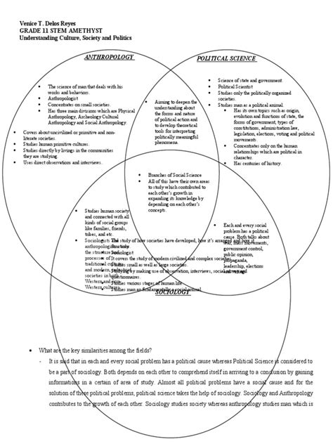 Venn Diagram Pdf Sociology Anthropology