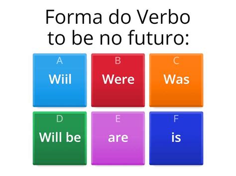Verbo to be no futuro - اختبار تنافسي