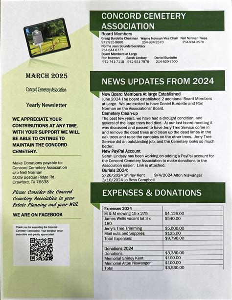 Concord Cemetery Association | Bellmead TX