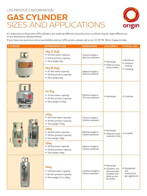 LPG Cylinder Sizes PDF | PDF | Litre | Liquefied Petroleum Gas