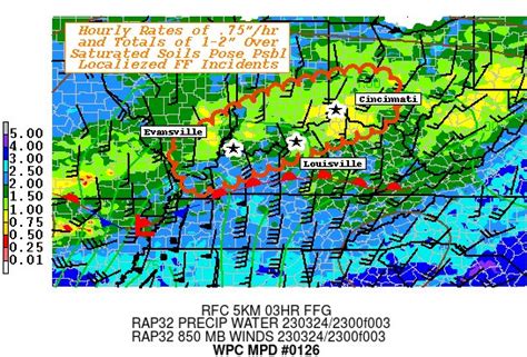 Nws Central Region Nwscentral Twitter