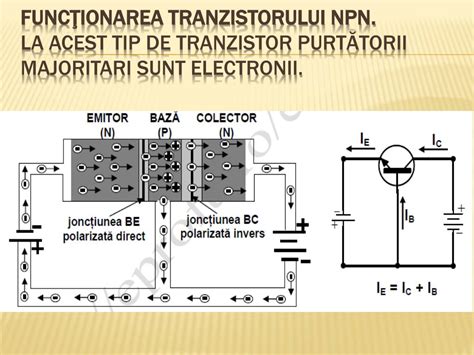 PPT Functionarea Parametrii Caracteristic Ile Si Functiile T B