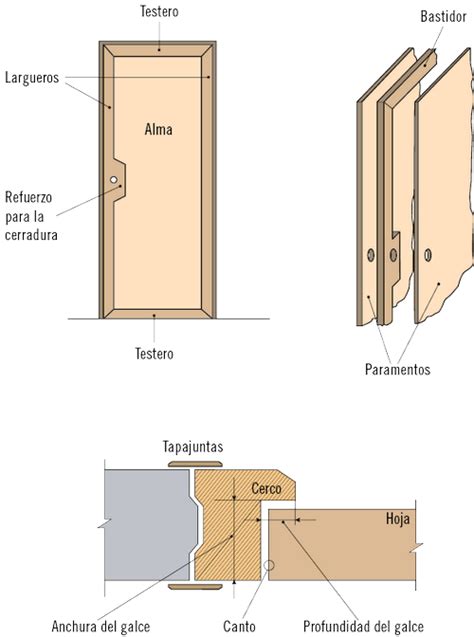 Partes Del Marco De Una Puerta Clipart Large Size Png Image The Best