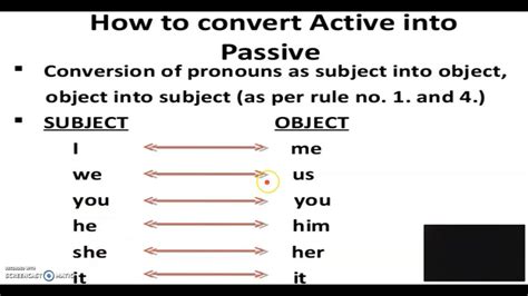 How To Carry Change Of Pronouns In Passive Voice Part6 Youtube