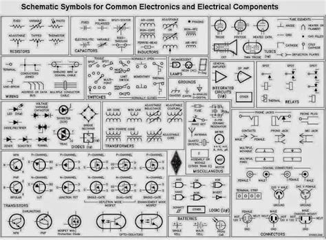 Electrical Engineering Symbols