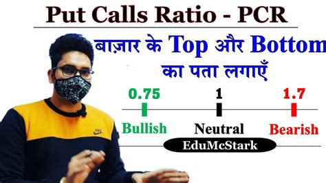 Put Call Ratio Analysis Put Call Ratio Calculation Basics Of Stock