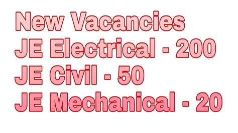 HPSEBL New Vacancies JE Electrical Civil Mechanical With New R P