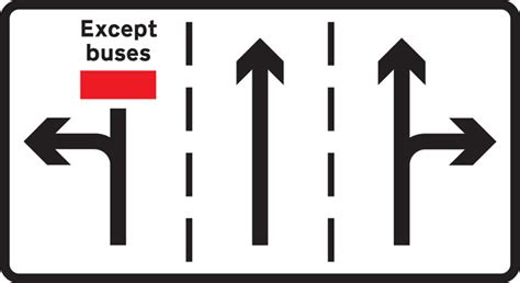 Traffic Signs The Highway Code Guidance Govuk