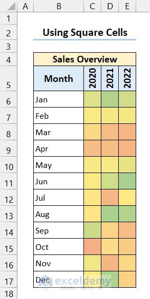 How To Create A Heatmap In Excel Static Dynamic And Geographic