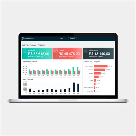 Planilha Financeira Pessoal Excel Grátis - Dashboard Design